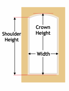 how to measure a rectangular cabinet door